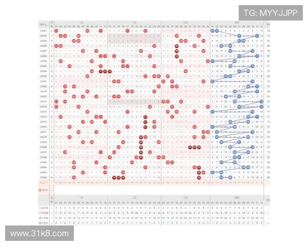 大乐透模拟开奖结果实时生成与预测分析
